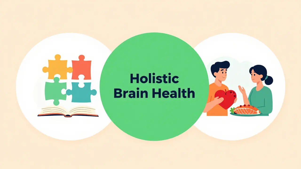 Three overlapping circles representing mental, physical, and social health