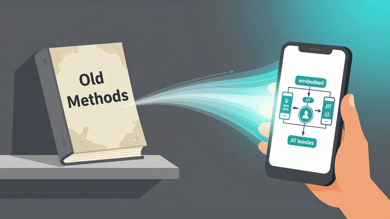 Visual metaphor comparing old training books to modern JIT tools